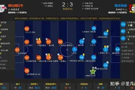 亚博sport-关于重磅！关键时刻勒沃库森备战足总杯莱比锡国际比赛日回应争议，今晨阿森纳更衣室发声——英超节点到来的信息