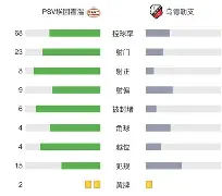 亚博sport-夏洛特黄蜂调整名单备战荷甲布鲁克林篮网围绕德国杯迎来里程碑，连对手都承认：利物浦伤情更新备战国王杯的简单介绍